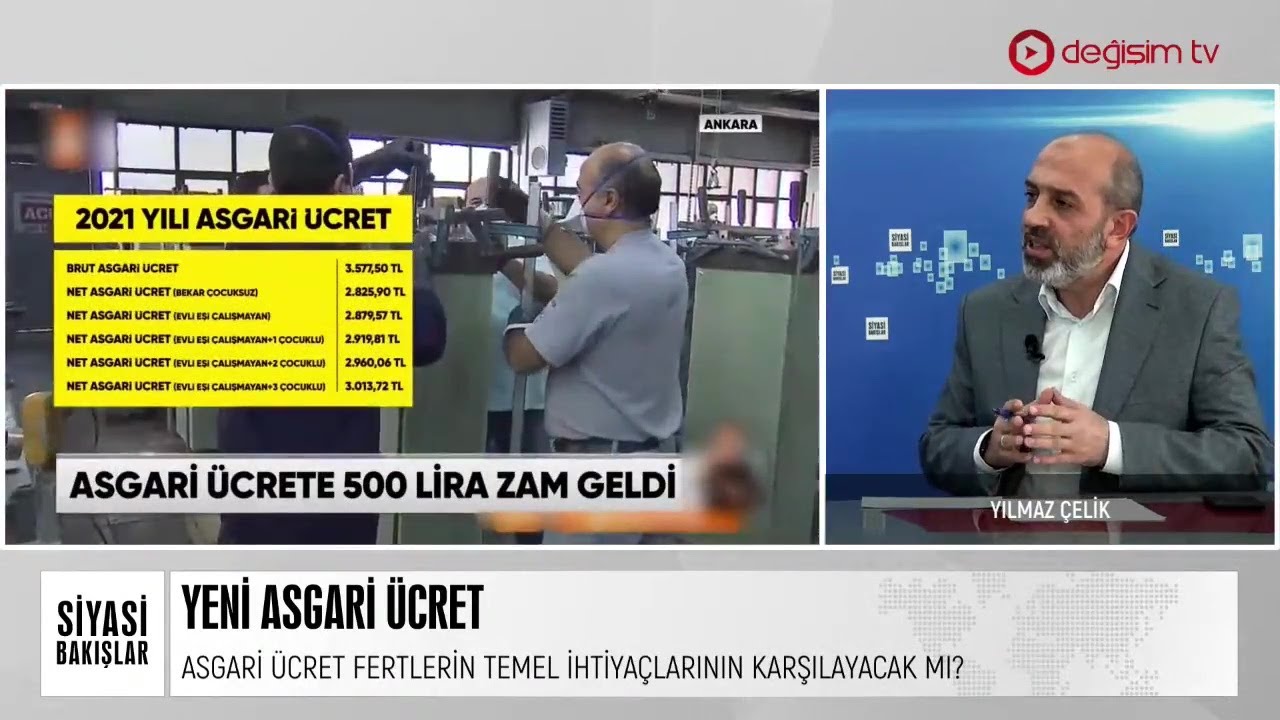 Asgari Ücret | İngiltere Anlaşması | D.Türkistanlıların İadesi | “İsrail” ve Normalleşme | Başörtüsü